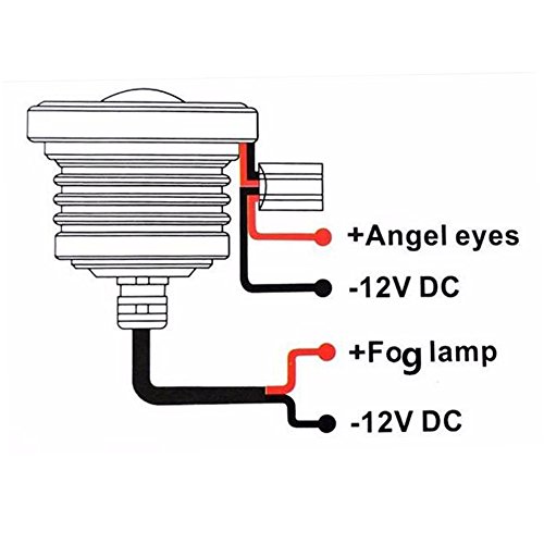 Ledholyt 2Pcs High Power Cob Led Fog Light Projector Blue Angel Eye Halo Ring Drl Driving Xenon White Lamp (3.5In, Blue) #TOP4