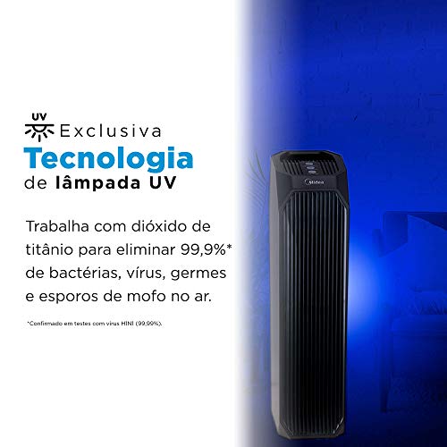 Purificador de Ar HEPA com Filtro de Carvão Ativado e LED UV para Alergias, Pólen, Animais de estima