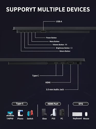 Image of MagicRaven Portable Monitor 18.5 inch 100% sRGB 1080P Portable Laptop Screen, Speakers, Frameless IPS HDR Gaming Monitor USB-C HDMI Travel Monitor