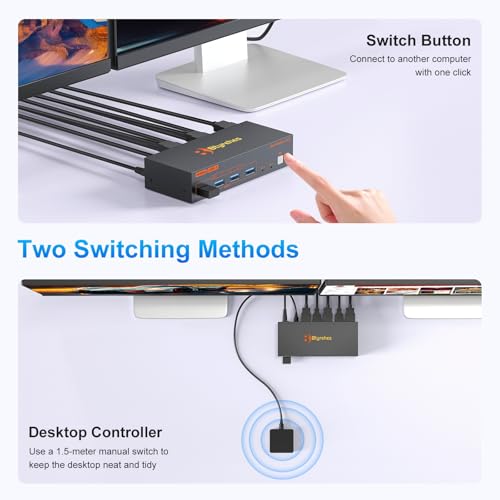 Image of 4K@60Hz HDMI KVM Switch 2 Monitors 2 Computers, with 4 USB 3.0 Ports for 2 Computers Sharing Dual Monitors Keyboard Mouse Printer with 2 USB Cables, Power Adapter and Controller