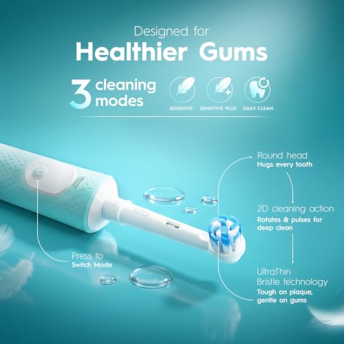 Oral-B Vitality Pro Rechargeable Electric Toothbrush for Mint Green - Image 4