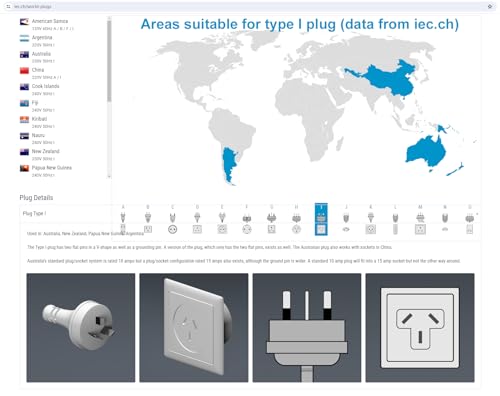 Adaptateur de Prise Europe vers Australie/Nouvelle-Zélande, Prise Allemagne/Française vers Australie/Nouvelle-Zélande/Chine/Argentine Convertisseur de Prise de Voyage (3 pièces) – vue 7