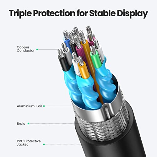 Ugreen 4K Micro Hdmi To Hdmi Adapter Male To Female Cable Hdmi 2.0 4K@60Hz Hdr 3D Dolby 18Gbps High Speed Compatible With Gopro Hero 7 6 Raspberry Pi 4 Sony A6000 Camera Retroid Pocket 2+ #TOP4