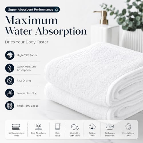 Image of Fezora Microfiber Bath Towel for Men & Women - Large Size 70x140 cm, 400 GSM, Ultra Soft, Quick Dry, Lightweight & Super Absorbent Towel for Bathroom, Gym, Spa, Travel & Swimming (White)