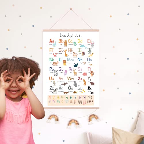 MeinBaby123® XL ABC Lernposter Grundschrift für Kinder (GS) | Buchstaben Laute von A - Z | Alphabet ABC | geeignet für Kindergarten, Vorschule, Grundschule (Lernposter Tiere A2)