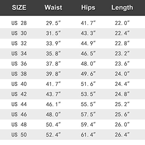 Betusline Mens Jean Shorts Ripped Button Closure Denim Shorts Holes Straight Summer Short Jeans (40, Dark Blue) #TOP6