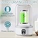 Underwear Mini Washer, 2025 Portable Washing Machine with 4000mAh Cordless Rechargeable Battery for Deep Cleaning Small Clothes, Perfect for Travel, Solo Living, Apartments, Camping