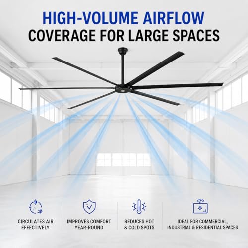 Image of 144-Inch HVLS Industrial Ceiling Fan Large Commercial Ceiling Fan +32,000 CFM with Remote, PMSM Motor, 6 Speeds, Reversible, for Warehouse, Gym, Barn, Shop, Garage | AA-Orion 144 inch (Black)