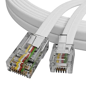 Voip Cable Modem Rj45 ConnectingU RJ11 Modem/Telephone to RJ45 Ethernet, VoIP, Network ...