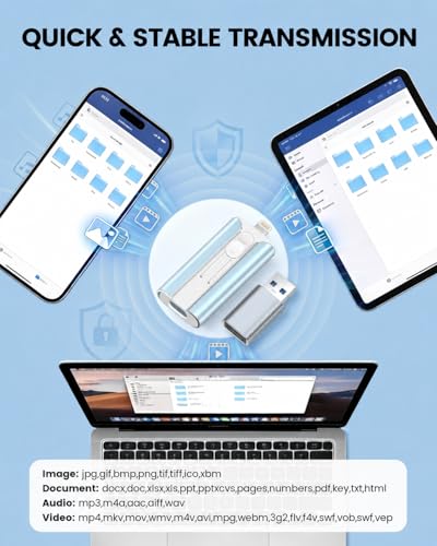 Image of MFI Certified 64GB Flash Drive - Photo Stick and USB Stick Offers Photo /Video Storage, The External Storage is Compatible with iOS, Android, and Pc,1 Pack (Glacier Haze)(Available Space: ~58GB)