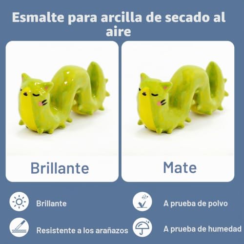 Miniatura 3 de Kit De 29 Herramientas Arcilla Secado Al Aire Con Barniz Arcilla, Barniz Ceramica De Alto Brillo, Resistente A Rayones E Impermeable, Kit De Herramientas Ceramica Para Esculpir, Modelar Brillante