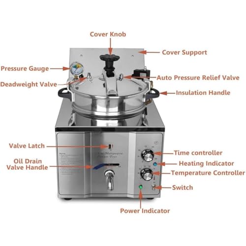 Commercial Electric CE Pressure Fryer Review (2025): Hands-On Tests 4 Commercial Electric Countertop Fryer Features