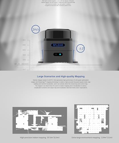 Slamtec RPLIDAR M2M3 2D 360° 라이더 센서 스캐너, 40m(135피트) 스캔 반경, 802.3/802.3u 100M 이더넷 포트, Robotics ROS SLAM LIDAR 스캐너, 로봇 드론 매핑 장애물 회피 — 사진 7