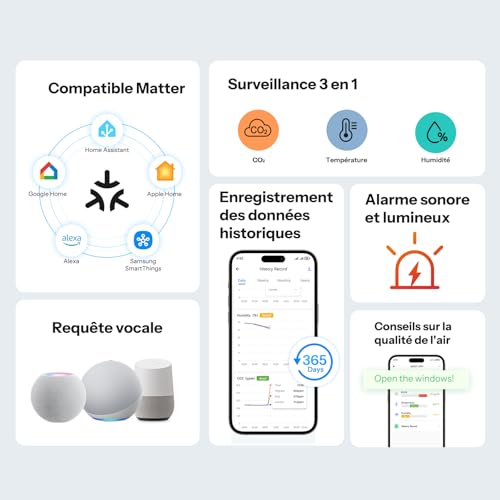 SONOFF AirGuard CO2, Moniteur Intelligent de Qualité d'Air Intérieur, Compatible Matter, WiFi 2,4 GHz, Détecteur de CO2/Temp/Humidité, Affichage & Alarme en Temps Réel, pour Chambre/Chambre d'Enfant – vue 2