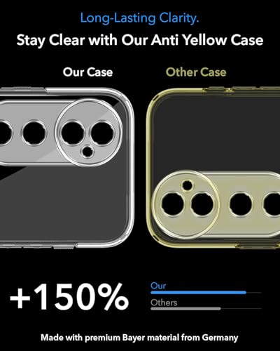 Image of Jkobi Lifetime Anti-Yellow MagSafe Compatible Clear Back Cover Case for Vivo V40 | Vivo V40 Pro 5G (Sleek Hard Crystal | Shockproof and Camera Protection)