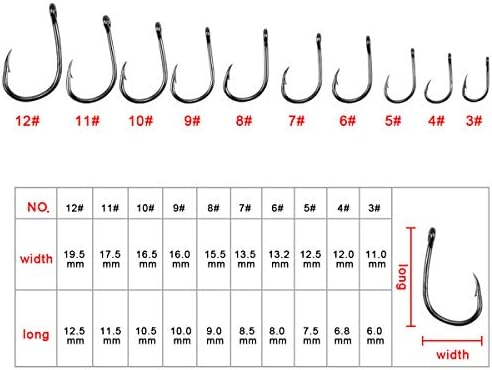 500pcs Fishing Hooks Carbon Steel Barbed Fishing Hooks Eyed Sea Fish Hooks Carp Fishing Tackle Carp Circle Hooks for Saltwater Freshwater Fishing Accessories, No.3-No.12, 10 Sizes with Compartment Box