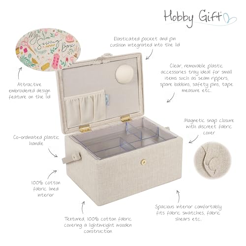 Hobby Gift Medium Sewing Box Organiser, Fabric Covered Storage Box with Handle, Internal Tray, Pin Cushion and Pocket for Sewing, Quilting and Knitting Supplies by Hobby Gift - Image 2