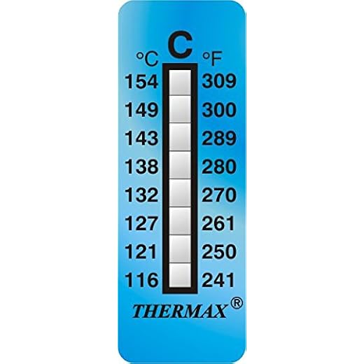 Thermax Temperature Label Strips 8 Levels