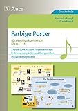  Farbige Poster für den Musikunterricht: 7 Poster (DIN A1) zum Visualisieren von Instrument en, Noten und Komponisten, inklusive Begleitband (1. bis 4. Klasse)