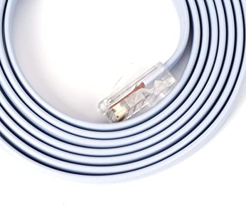 VANANA USB to RJ45 Console Cable with FTDI chip Compatible with Cisco, Cisco Routers Switches for Laptops in Windows, Mac, Linux