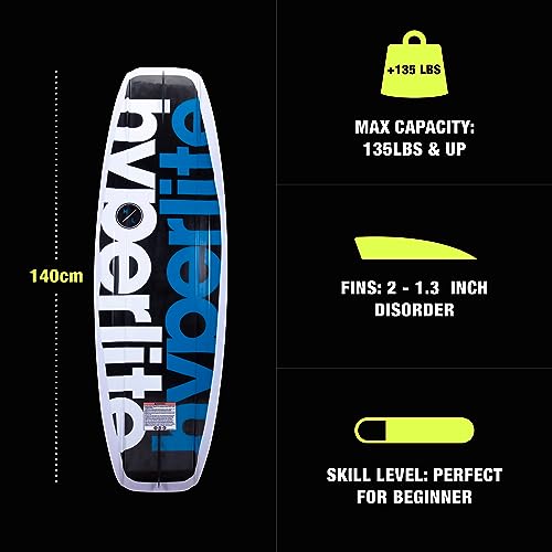 image for Hyperlite Motive Wakeboard + Frequency Bindings Wakeboard Package - Pe