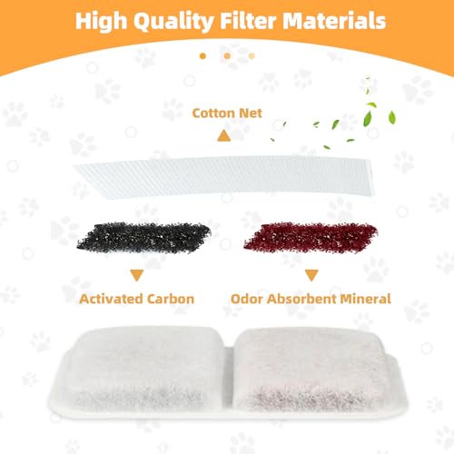10 Pack Filter Replacement for Catit Litter Boxes Jumbo/Regular/Catit Smartsift Litter Box, Dual Action Air Purifier Pads to Absorb and Fresh Litter Box Odors - Thumbnail 3