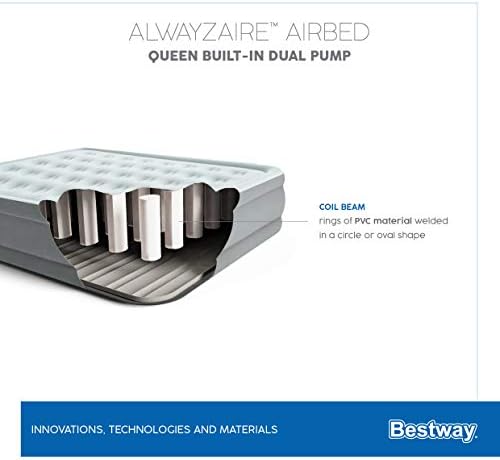 Bestway AlwayzAire Airbed Inflatable Mattress with Built-In Dual Inflation Air Pump, Queen