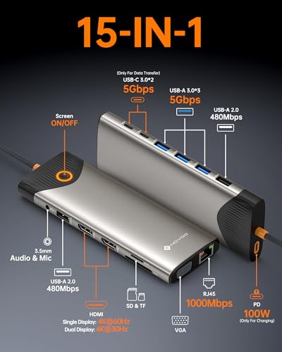 NOVOO Docking Station USB C, 15 in 1 Hub C con Adattatore HDMI Dual 4K@60Hz, Porte C/A, 100W PD, RJ45, SD/TF e Audio, Multiport Hub USB C per MacBook/iPad/iPhone/Dell/HP/Lenovo - Immagine 1