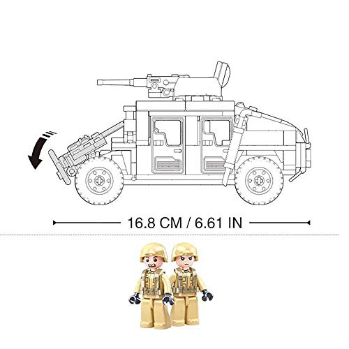 La Mejor comparativa de Muñecos militares para comprar online. 30 Imagen adicional