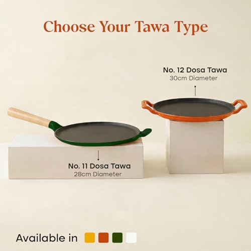 Product Variant View