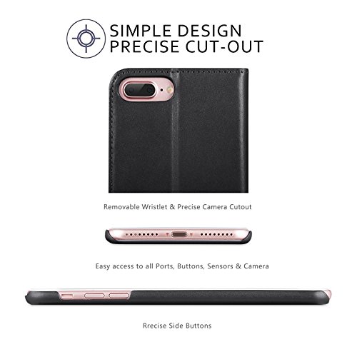 Custodia iPhone 7 Plus - ZOVER cassa del cuoio