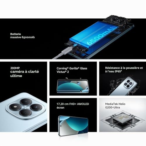 Xiaomi Redmi Note 15 Pro 8Go - vue 2
