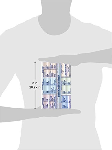 American Linear Units, American To Metric Units, American Capacity, Weight To Mass, Metric Units, Time And Temperature Conversion Chart Science Engineering Sticker Decal (5" X 8") #TOP1