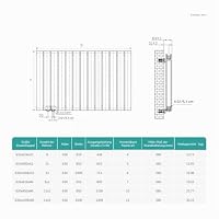 EMKE Design Heizkörper Flach, 630x616 mm Horizontal Flachheizkörper mit Seitenanschluss, Doppellagig Paneelheizkörper Wandheizkörper für Bad, Schlafzimmer & Wohnzimmer, Weiß 805W – Ansicht 6