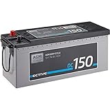 Sofort einsatzbereit (Gefüllt & Geladen), wartungsfrei