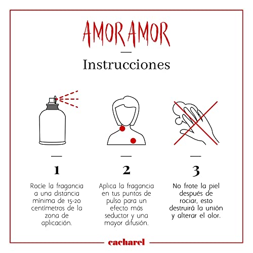 Cacharel Amor Amor Eau De Toilette Spray Perfume For Women - Blackcurrant, Lily Of The Valley & Vanilla Fragrance #TOP4