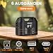 SinKeu 96Wh Tragbare Powerstation LiFePO4-Akku mit 40W Solarpanel