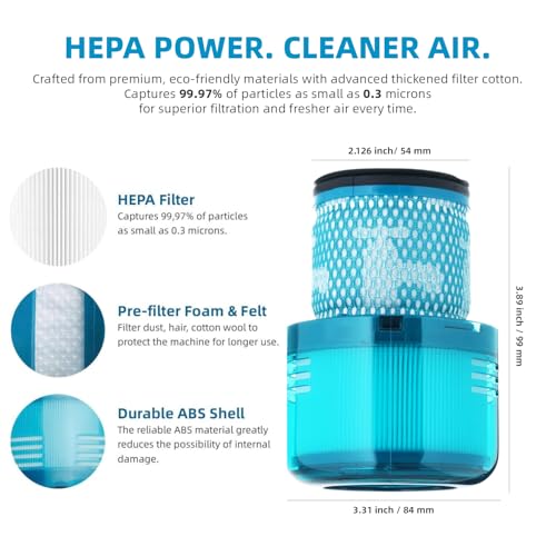 Dyson V15 Filter, 2-Pack Premium True HEPA Replacement Filters Compatible with Dyson V15 Detect, V15 Detect Absolute, V15 Submarine, V15 Detect Filter, V11 Animal Filter, V11 Filter, Part no 970013-02 by BEE FILTER - Image 4
