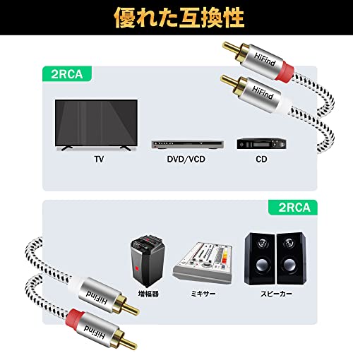 RCAケーブル 2M Hi-Fi音質 赤白 2重シールドスピーカー同軸オーディオケーブル 24K金メッキコネクタ 2RCA-2RCAアナログステレオ音声線 ナイロン高耐久 アンプ、ホームシアター、サブウーファに対応