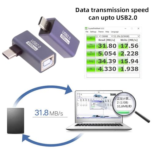 Adaptador USB 2.0 Tipo B hembra a Tipo C macho ángulo y recto, 2 pcs miniatura 2