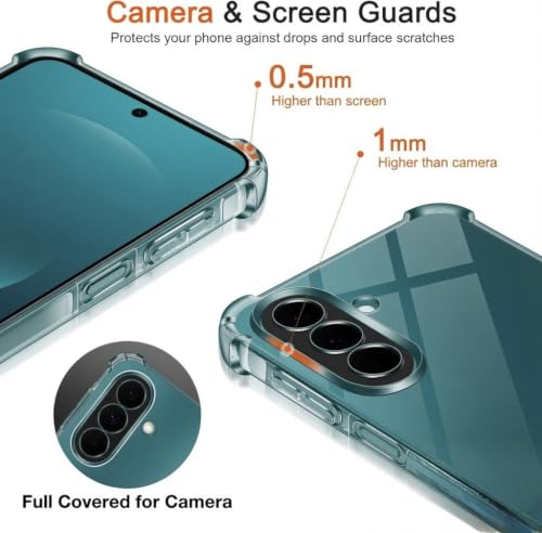 Product Variant View