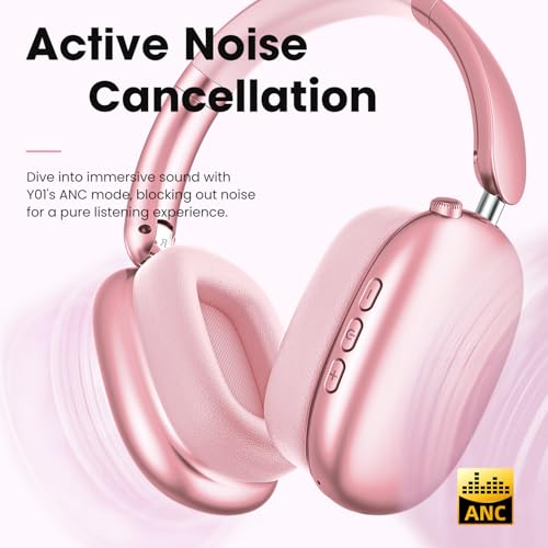 Wentronic Y01 Wireless Over Ear Headphones の商品画像 1