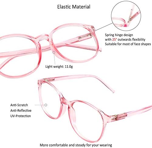 Blue Light Blocking Glasses for Women, Anti Eyestrain, Computer Reading, TV Glasses, Stylish Square Frame, Anti Glare (Clear Pink, 5.00 Magnification)