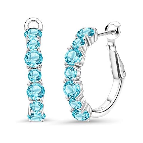 Gem Stone King Swiss Blue Topaz Sterling Silver Hoop Earrings Cover