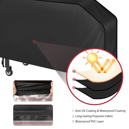 image for iCOVER 36 inch Griddle Cover for Blackstone, Waterproof Lightweight Po