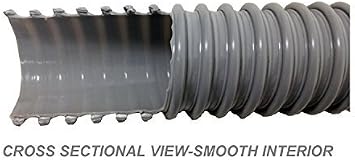 Snappy Trap Double Bowl Kitchen Sink Drain Kit, 1-1/2 with Flexible P-Trap, Universally Compatible Complete Drain Kit, Easy No-Tool Installation (DK-110 Silver)