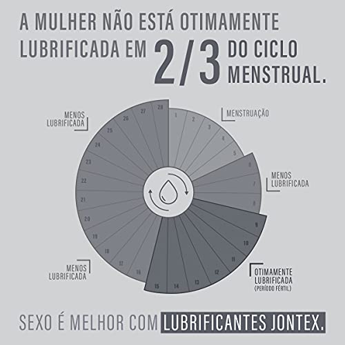 Gel Lubrificante Íntimo Jontex Neutro - Sem Sabor - 100g, Jontex, 100g