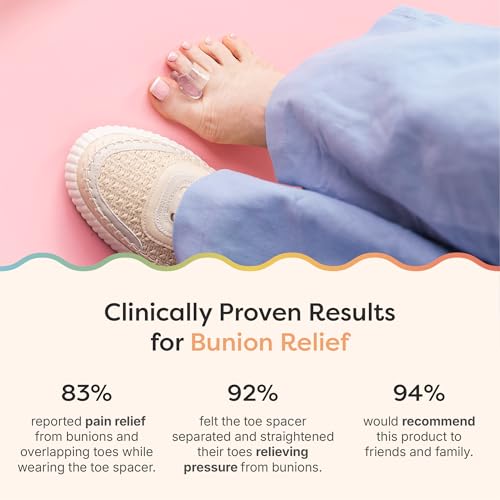 image for ZenToes Gel Toe Separators for Overlapping Toes, Bunions, Big Toe Alig