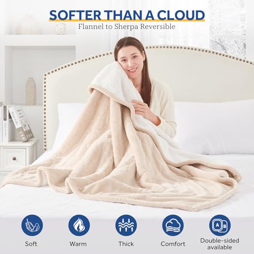 Sealy Heated Throw Electric, Built-in Button Controller, 50"x60", Beige by Sealy - Image 4
