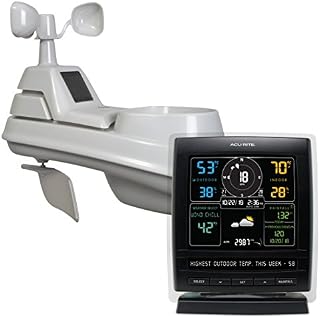 AcuRite 01517RM Wireless Weather Station with 5-in-1 Weather Sensor: Temperature and Humidity Gauge